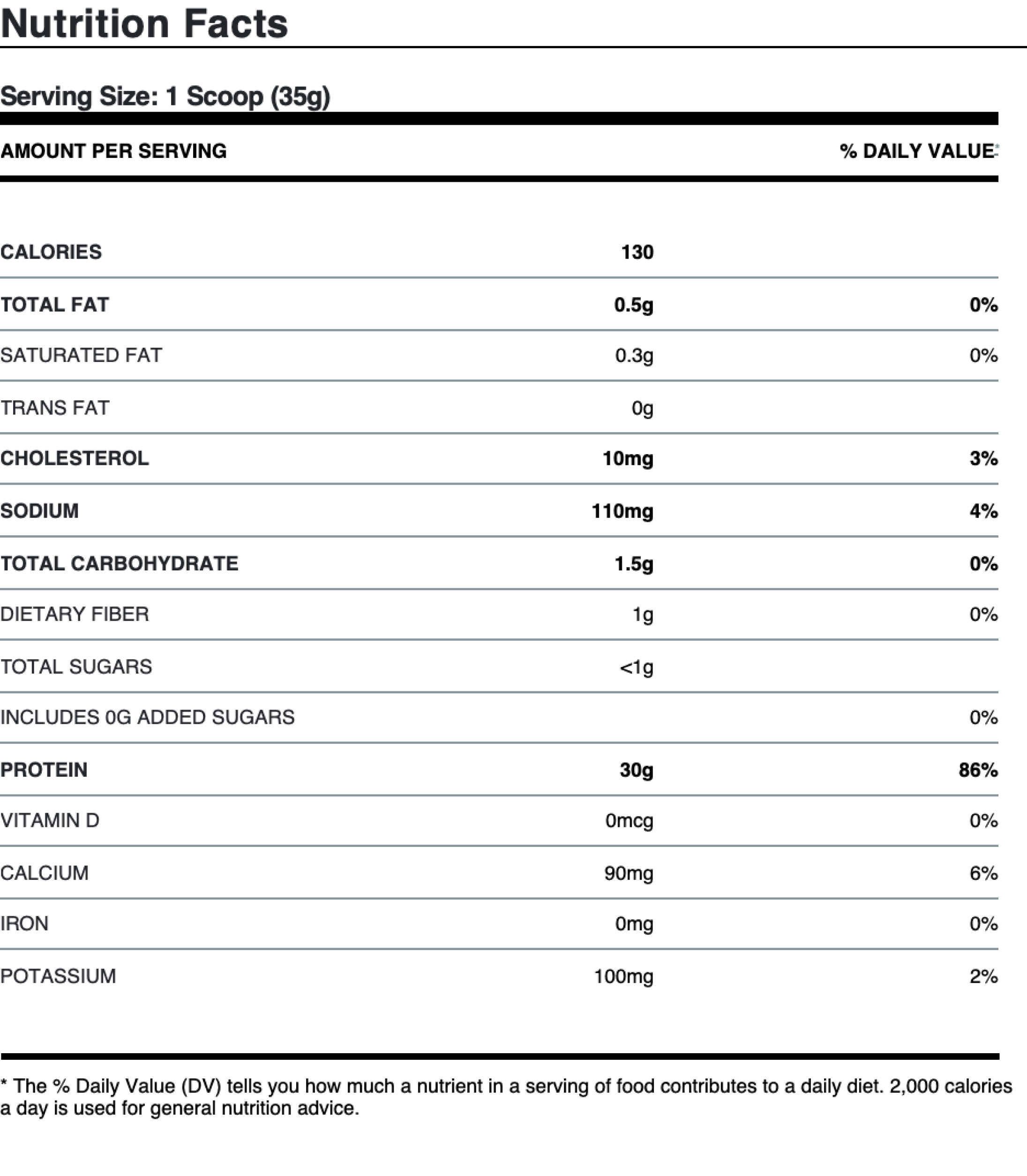 product facts